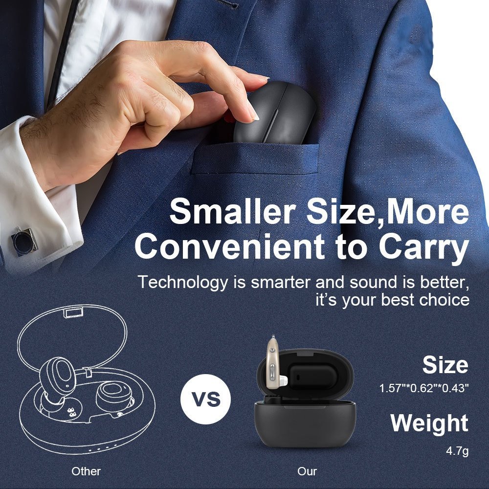BTE Behind-The-Ear Hearing Aid with USB Charging Base A-318