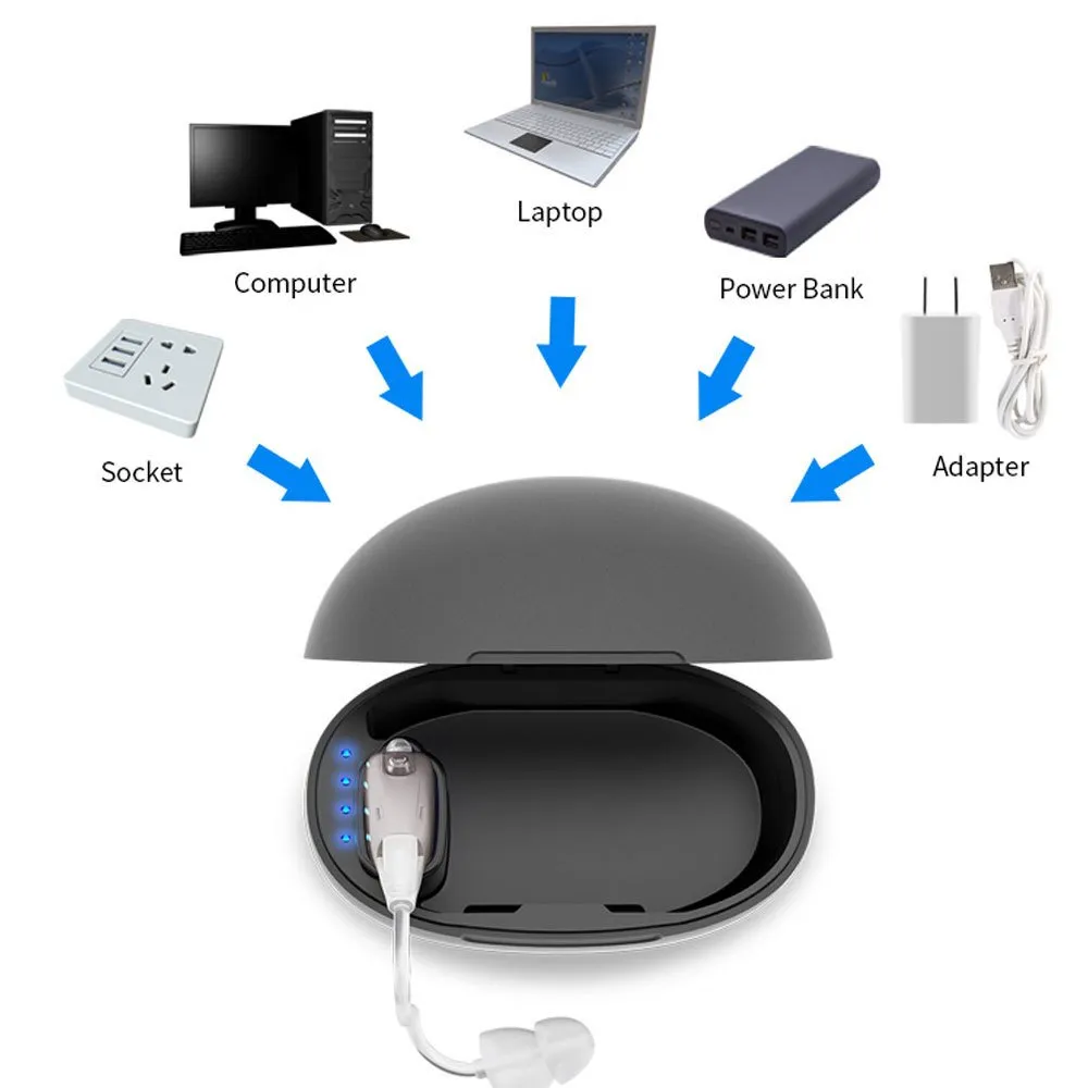 BTE Behind-The-Ear Hearing Aid with USB Charging Base A-318