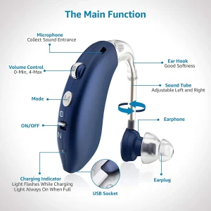 Audífono Retroauricular BTE para usar en cualquier Oido G25