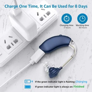 Audífono Retroauricular BTE para usar en cualquier Oido G25