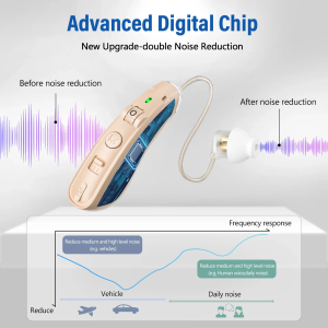 Rechargeable Digital Behind-The-Ear Hearing Aid ZF-M908