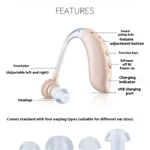 Behind-the-Ear Hearing Aids Sound Amplifier SJ-301