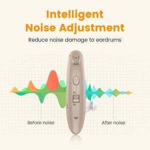 Behind-the-Ear Hearing Aids Sound Amplifier SJ-301