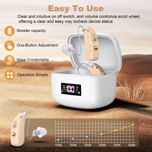 Rechargeable Digital BTE Behind-The-Ear Hearing Aids ZF-M802