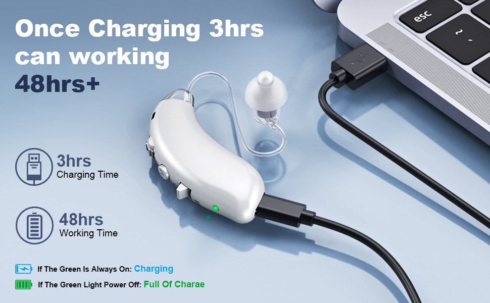 Digital Behind-The-Ear Hearing Aids ZF-M807