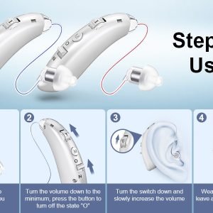 Digital Behind-The-Ear Hearing Aids ZF-M807