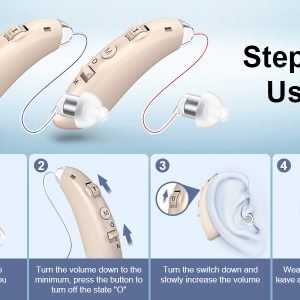 Digital Behind-The-Ear Hearing Aids ZF-M807