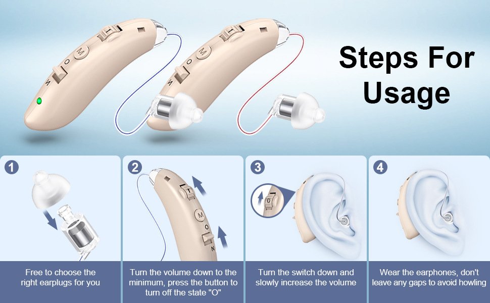 Digital Behind-The-Ear Hearing Aids ZF-M807
