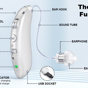 Digital Behind-The-Ear Hearing Aids ZF-M807