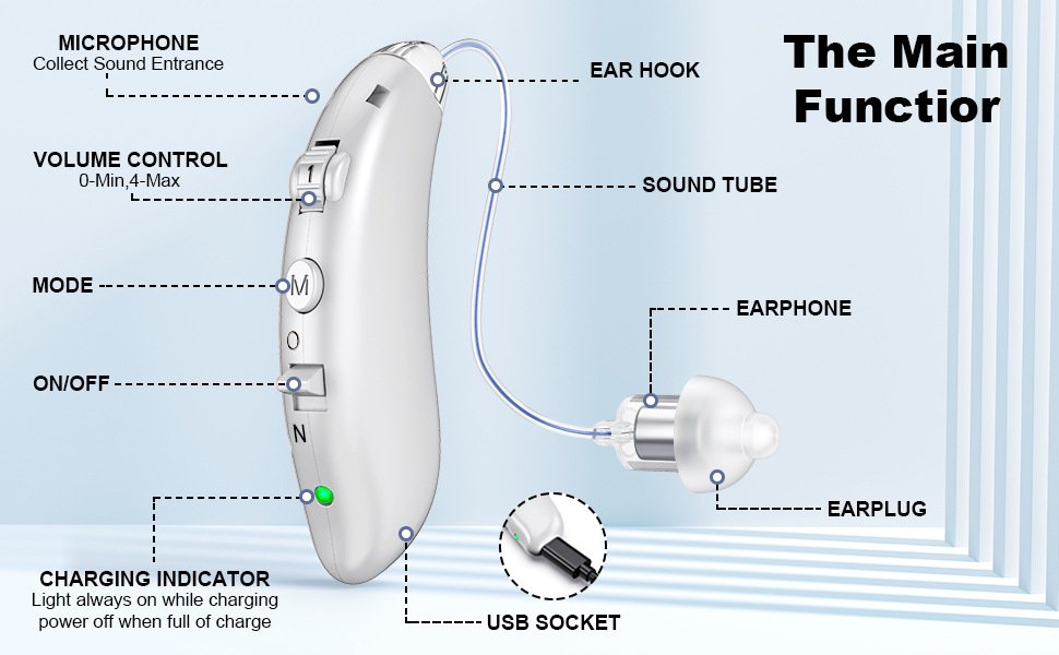 Digital Behind-The-Ear Hearing Aids ZF-M807