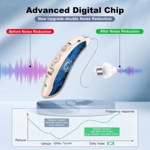 Digital Behind-The-Ear Hearing Aids ZF-M807