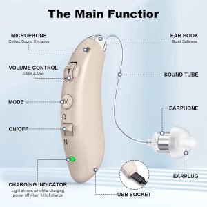 Digital Behind-The-Ear Hearing Aids ZF-M807