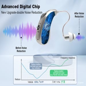 Audífonos Retroauriculares Inalámbricos Recargables Z-109TX