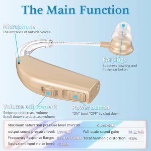 Behind-The-Ear Hearing Aids with Sound Amplifier GM-311T