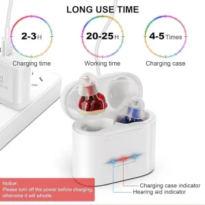 Mini Audífonos Intrauriculares OTC con Carga Magnética Z-19