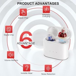 Mini Audífonos Intrauriculares OTC con Carga Magnética Z-19