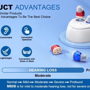 Mini Audífonos Intrauriculares Ultra Pequeños ZF-M608
