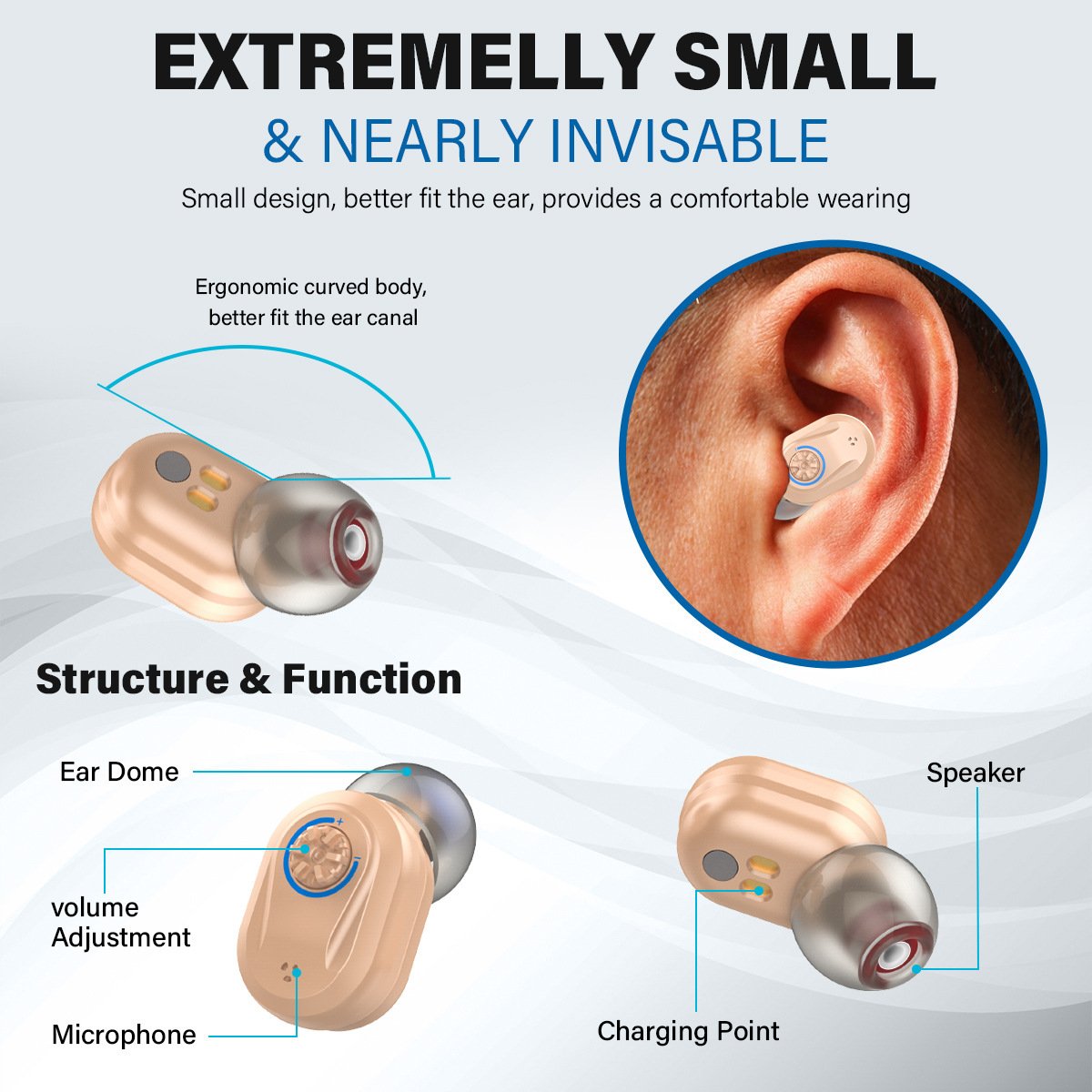 Mini In-The-Ear Hearing Aids with HD Digital Display Z-127D