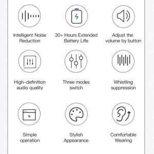 16-channel digital hearing aid with sound amplifier GM-303P