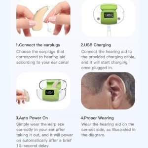 16-channel digital hearing aid with sound amplifier GM-303P