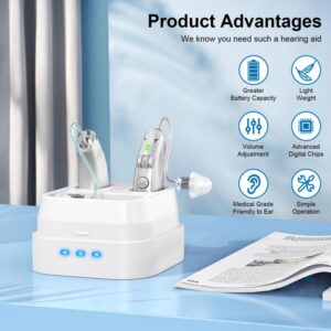 Rechargeable Digital Behind-The-Ear Hearing Aid ZF-M908
