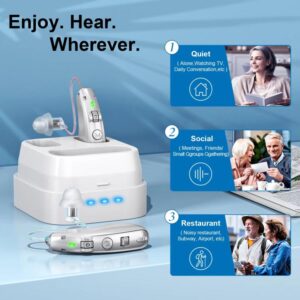 Audífono Retroauricular Digital Recargable ZF-M908
