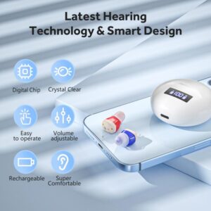 Virtually Invisible Mini In-Ear Hearing Aids