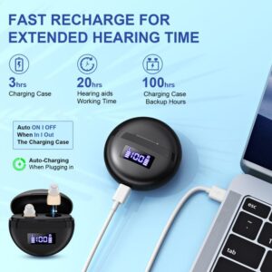 Virtually Invisible Mini In-Ear Hearing Aids