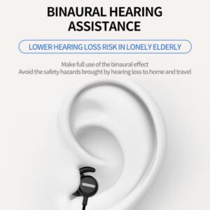 16-Channel Bluetooth Neckband Hearing Aids